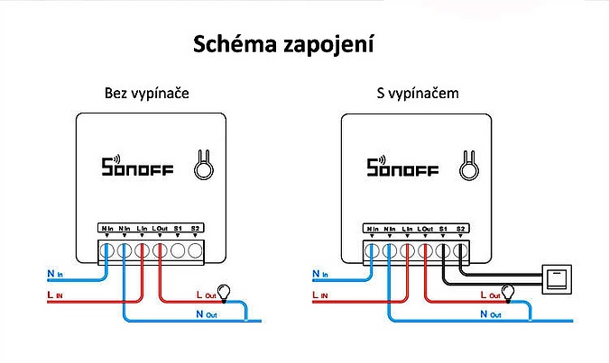 Možné varianty zapojení